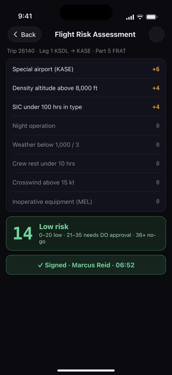The flight risk assessment for leg 1: a low score of 14, signed by the PIC.