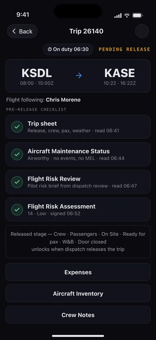 Crew app: the pre-release checklist for a leg, with the trip sheet, maintenance status, risk review and FRAT all read.