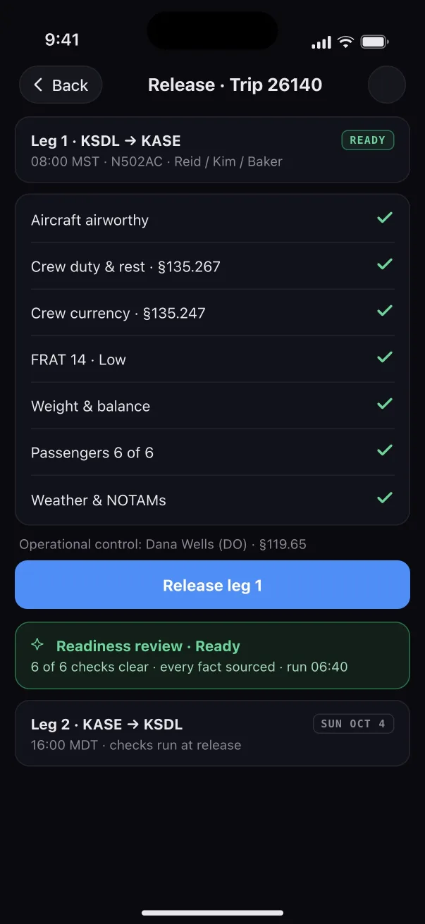 Ops app: releasing leg 1 with every check passed.