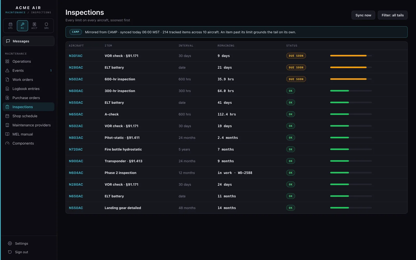 The inspections list: every limit on every aircraft by hours, months or days, soonest first.