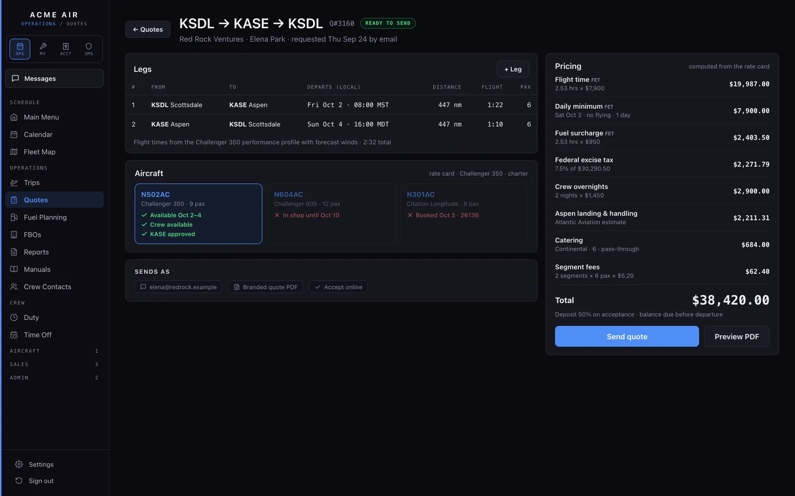 The quote builder: two legs from Scottsdale to Aspen and back, the aircraft picker showing availability and crew, and the pricing column.